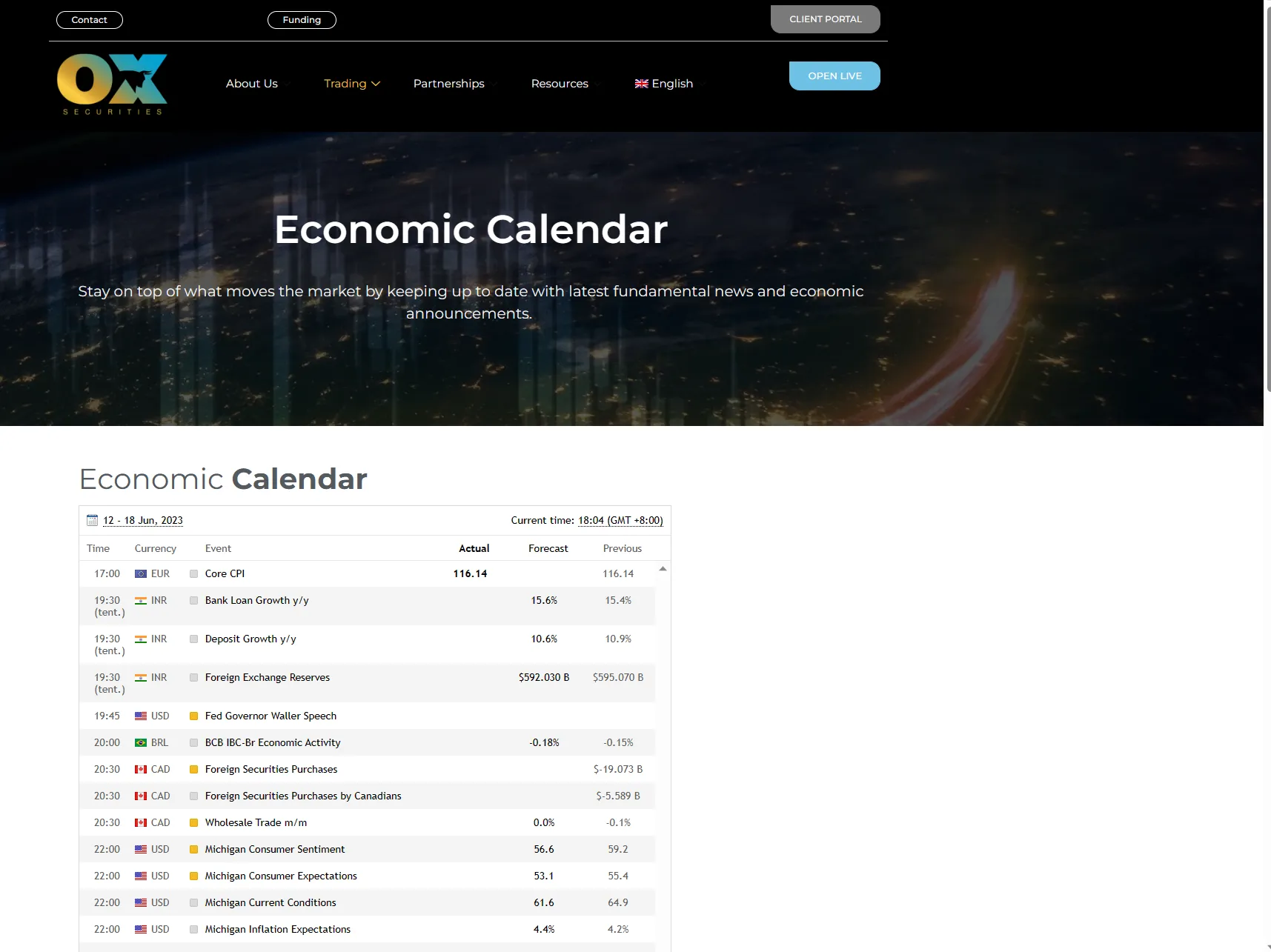 Economic Calendar Economic Calendar