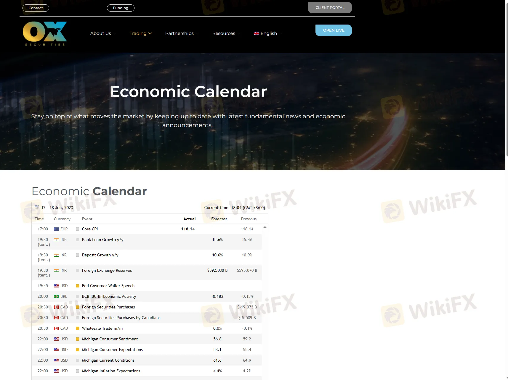 Economic Calendar