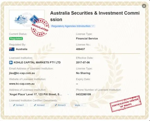 regulated by ASIC regulated by ASIC