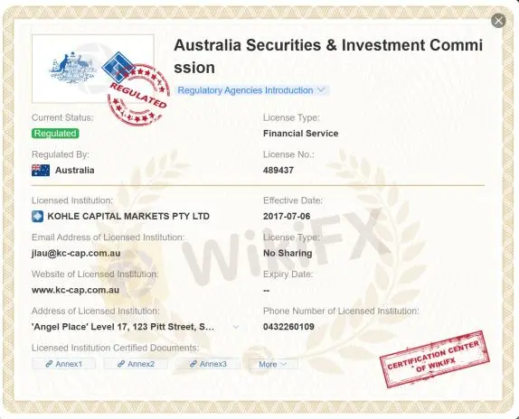 regulated by ASIC regulated by ASIC