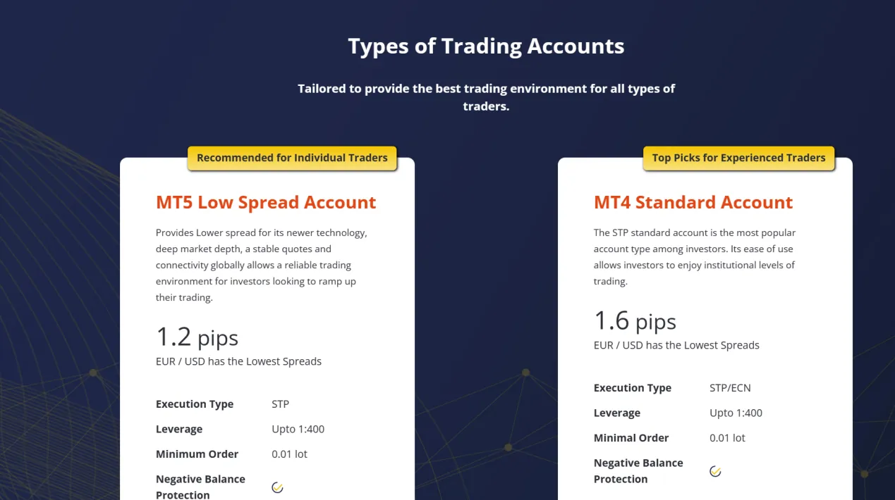 Account Types Account Types