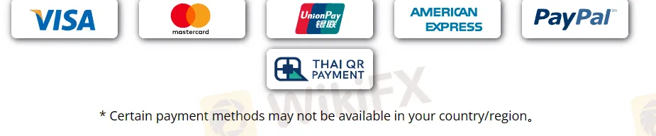 Payment Options Payment Options