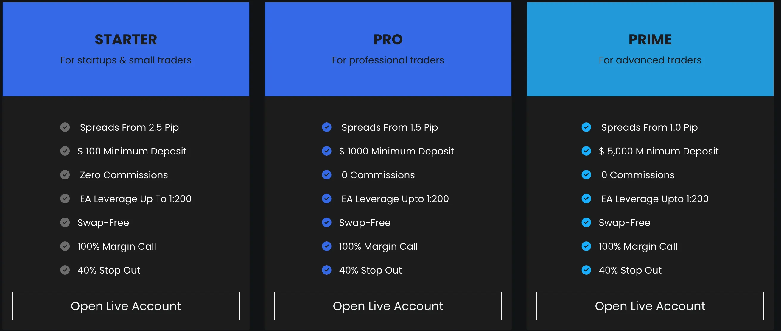 account-types