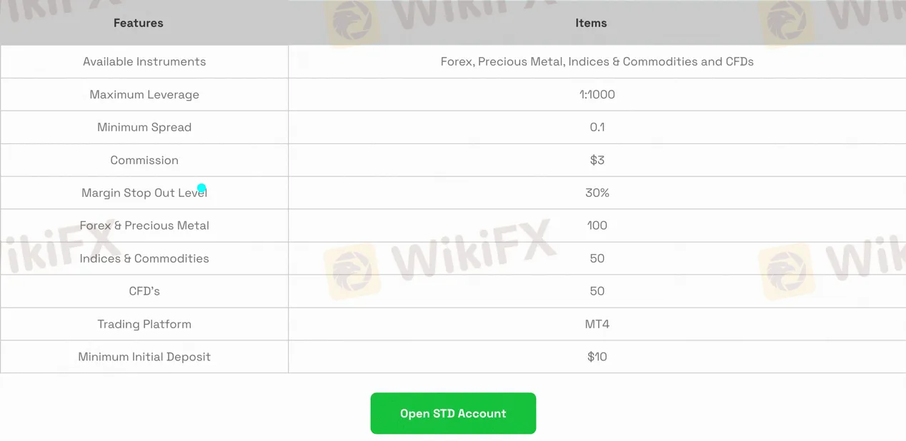 account-types account-types