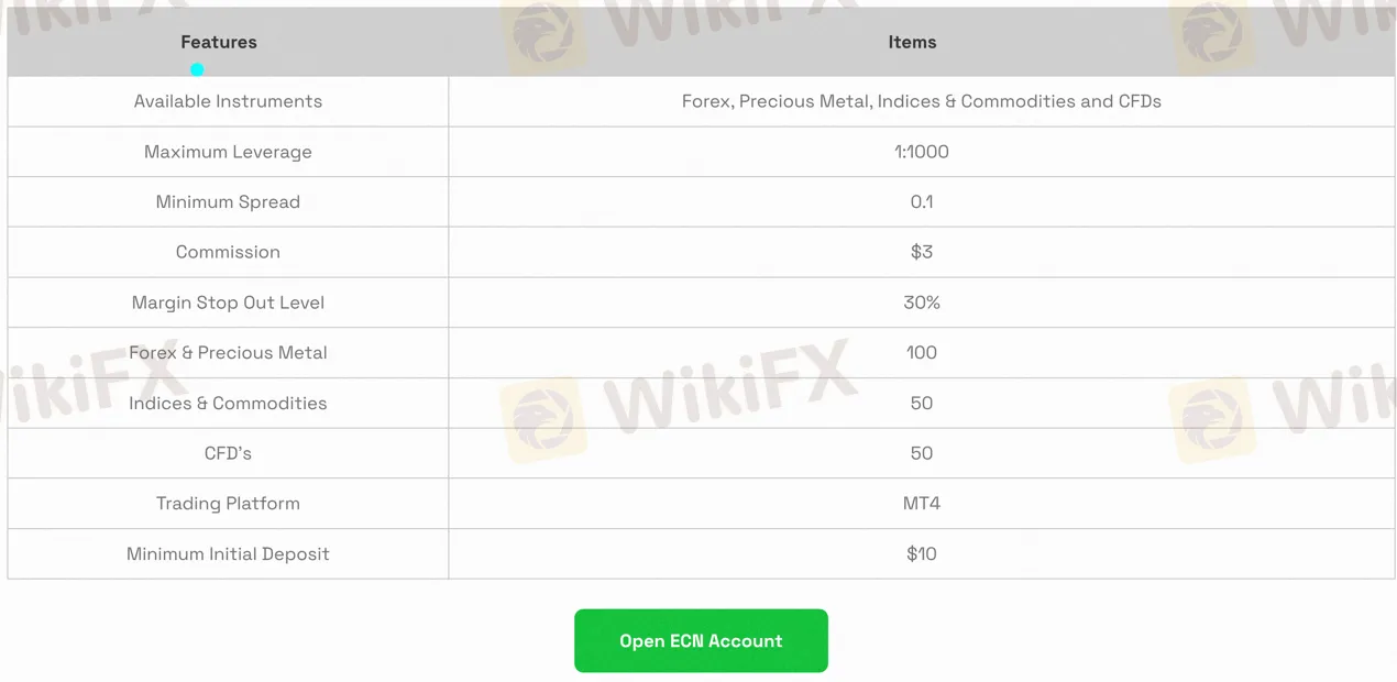 account-types account-types