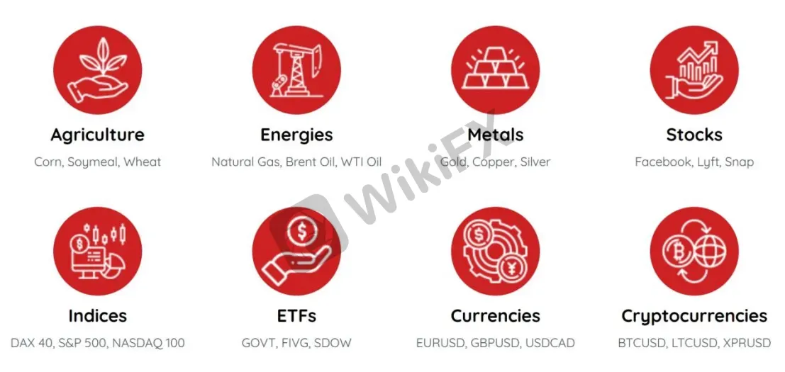 Market Instruments Market Instruments