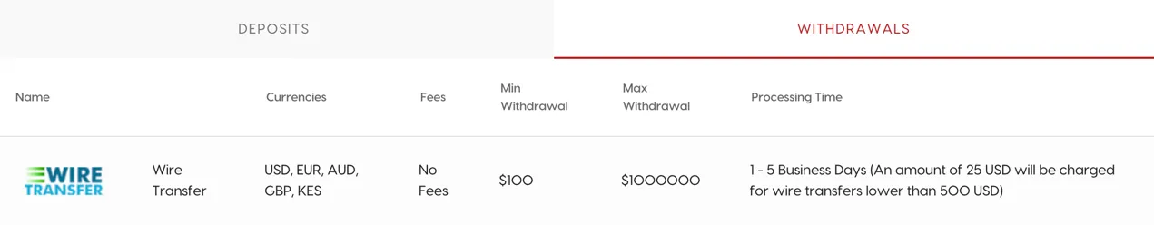 deposit-withdrawal deposit-withdrawal