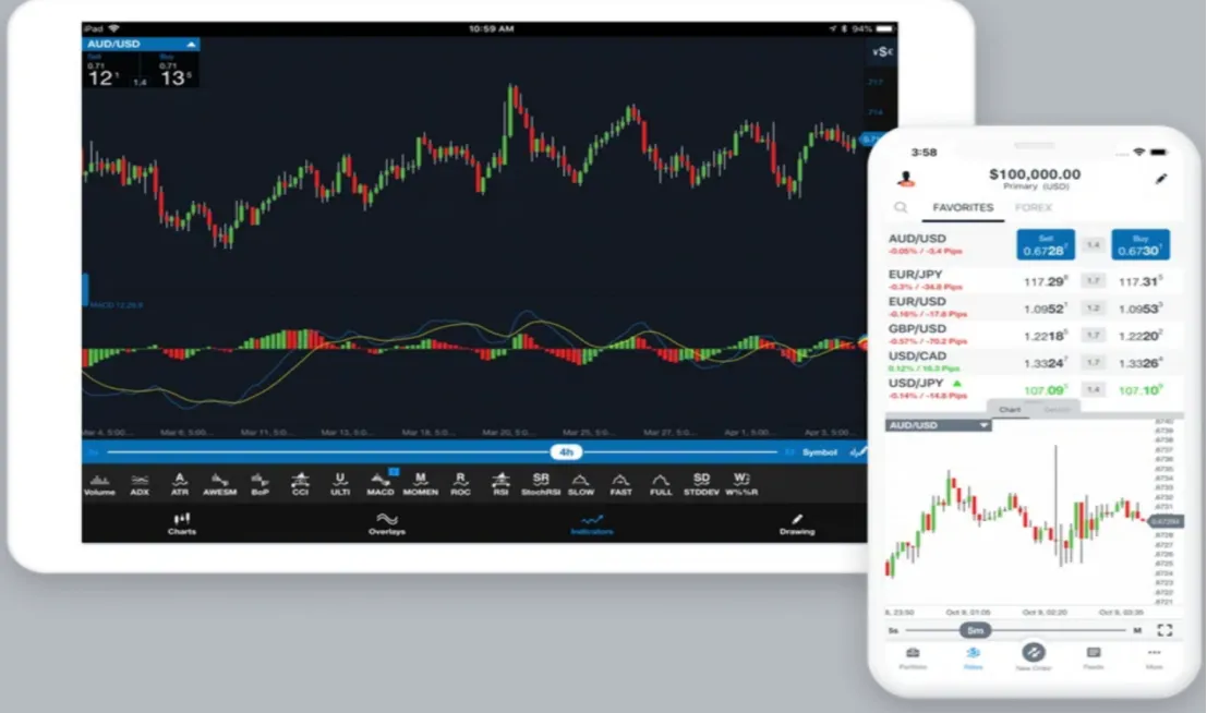 trading-platform trading-platform