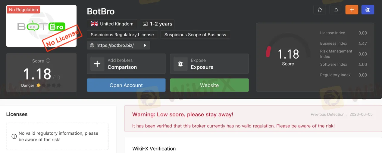 regulation