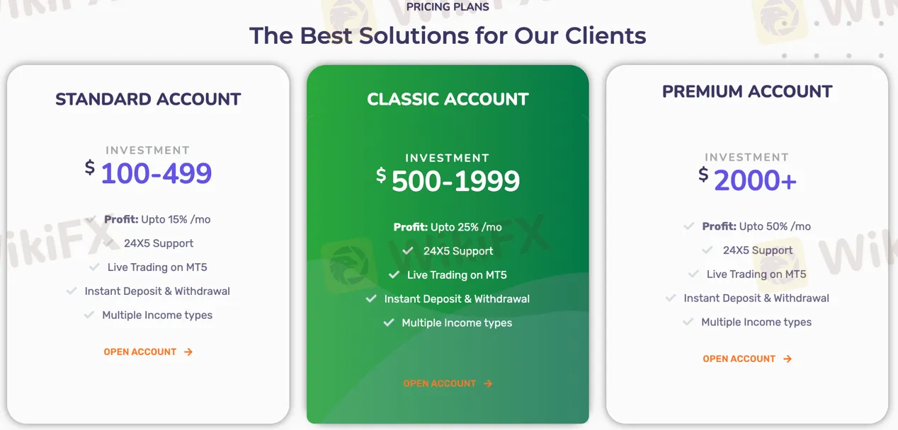 account-types