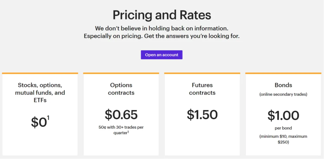 spreads