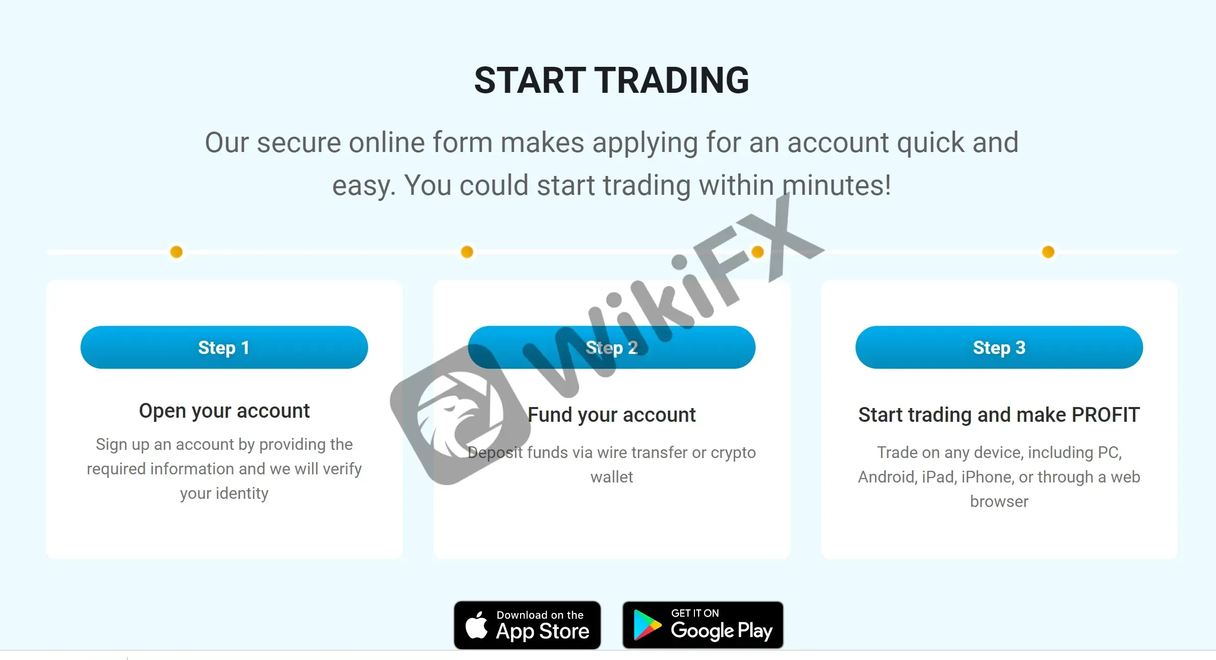 open-account
