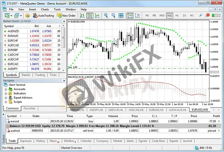 trading-platform trading-platform
