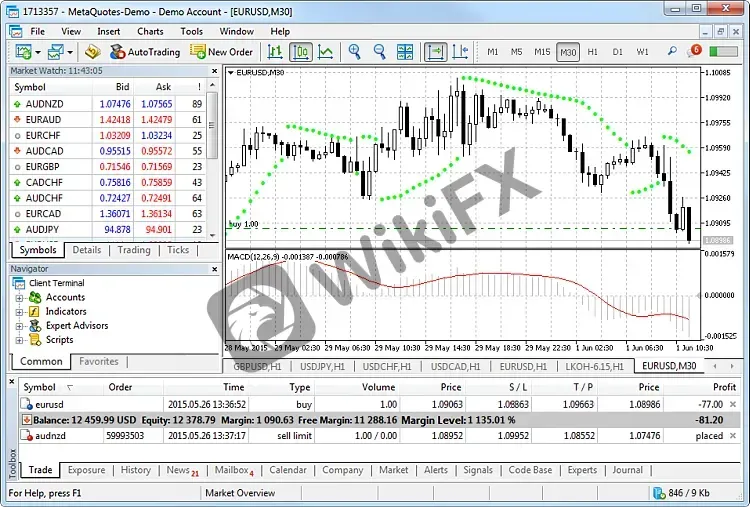 trading-platform