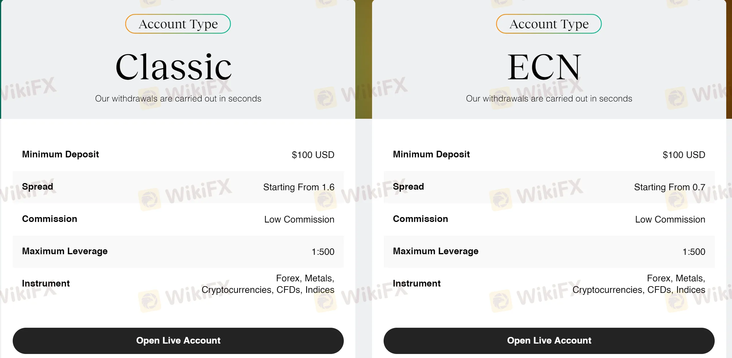 open-account