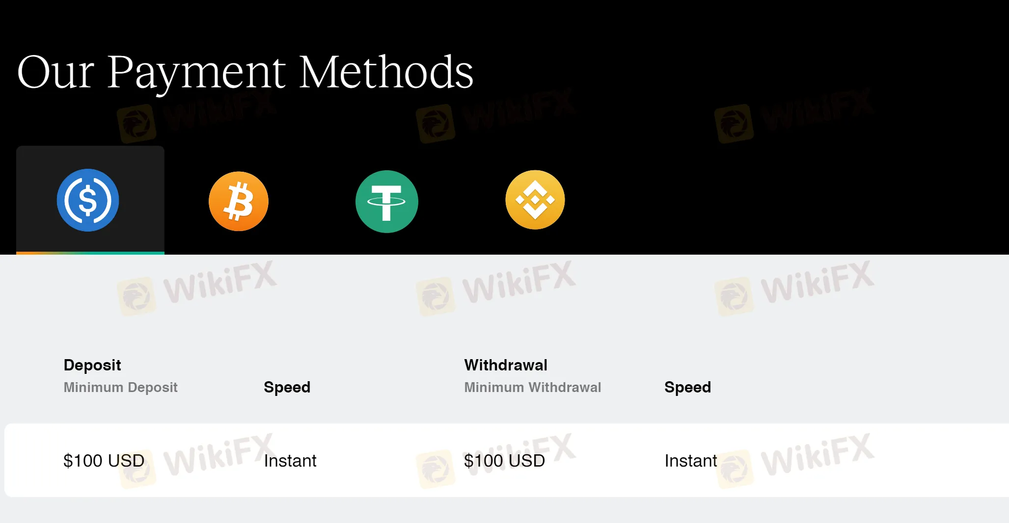 deposit-withdrawal deposit-withdrawal