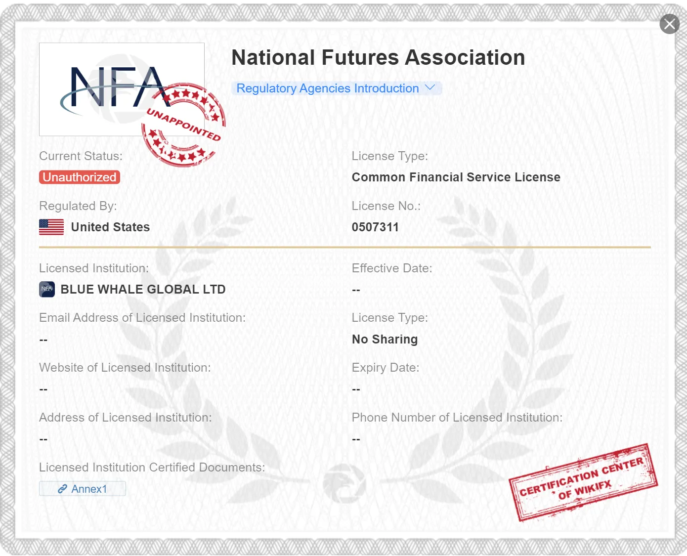 regulation regulation