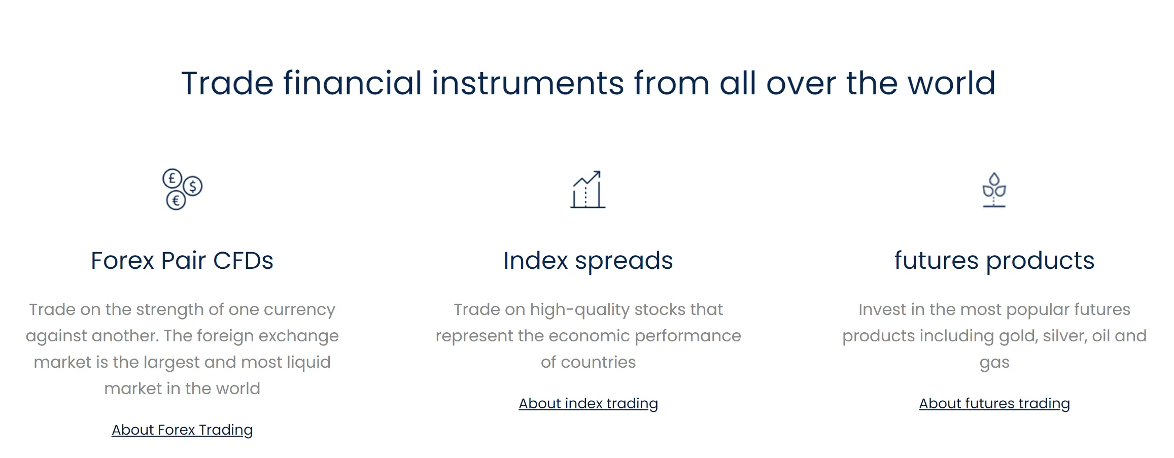 market-instruments market-instruments