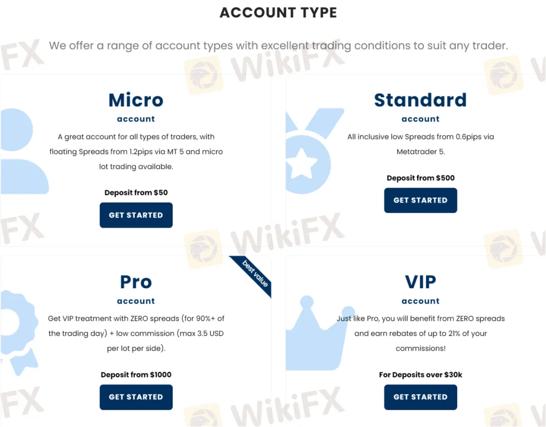 account-types account-types