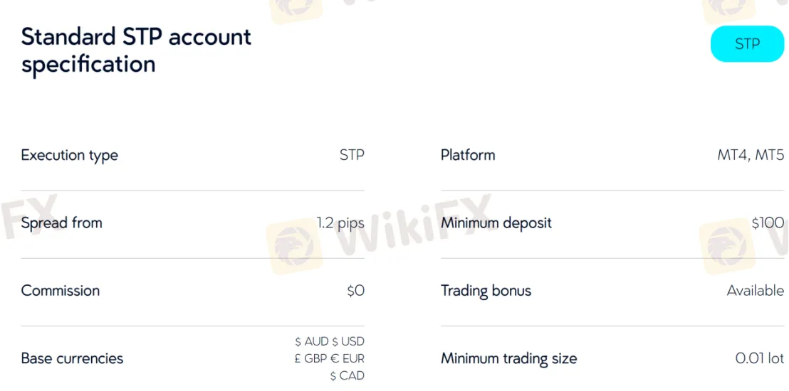 account-types