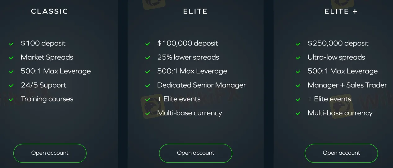 account-types account-types