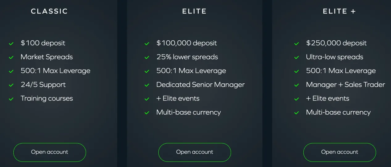 account-types