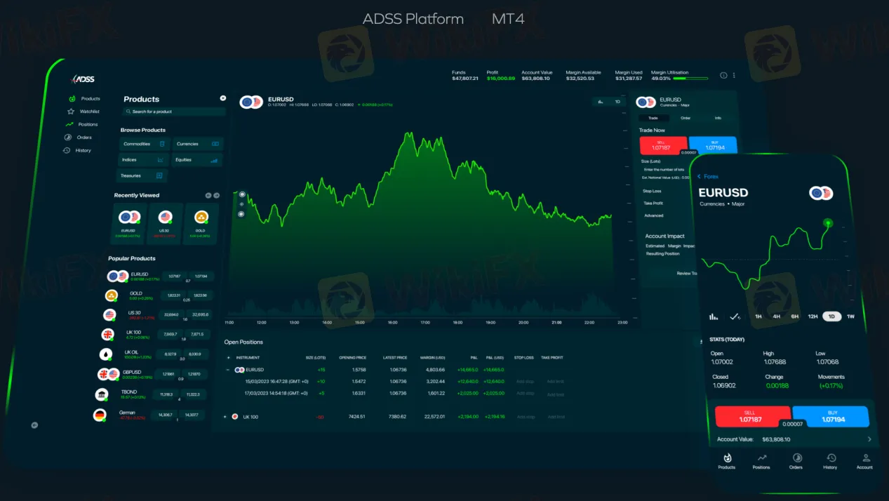 trading-platform