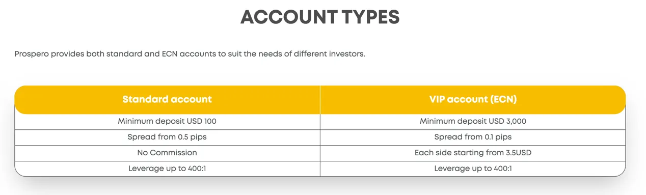 account-types account-types