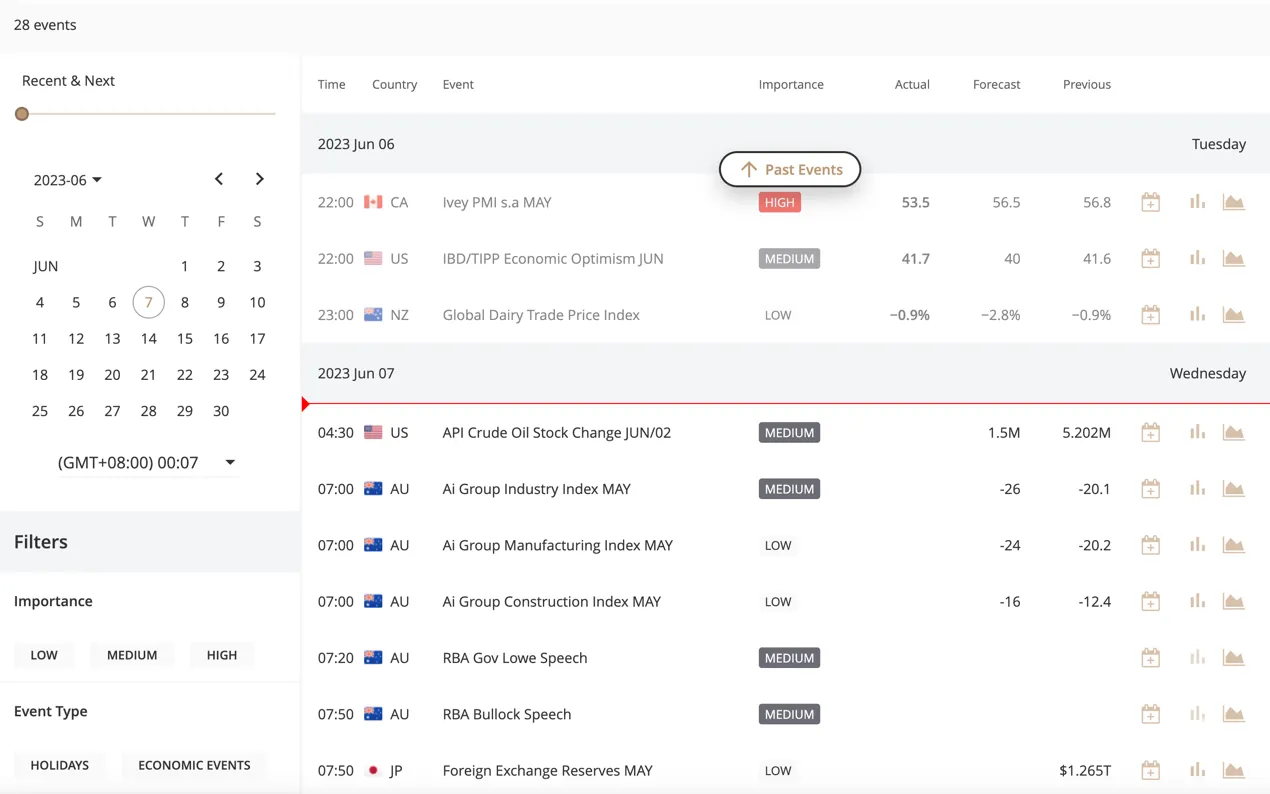 trading-platform trading-platform