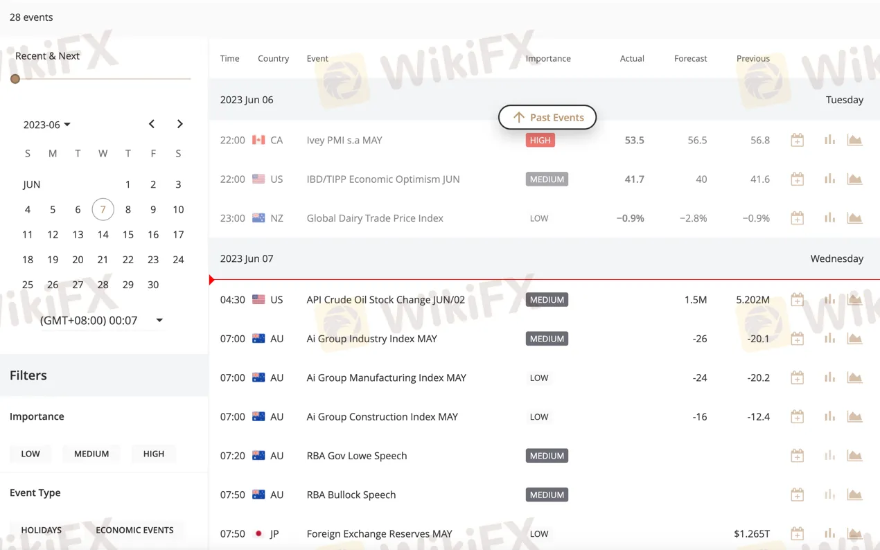 trading-platform