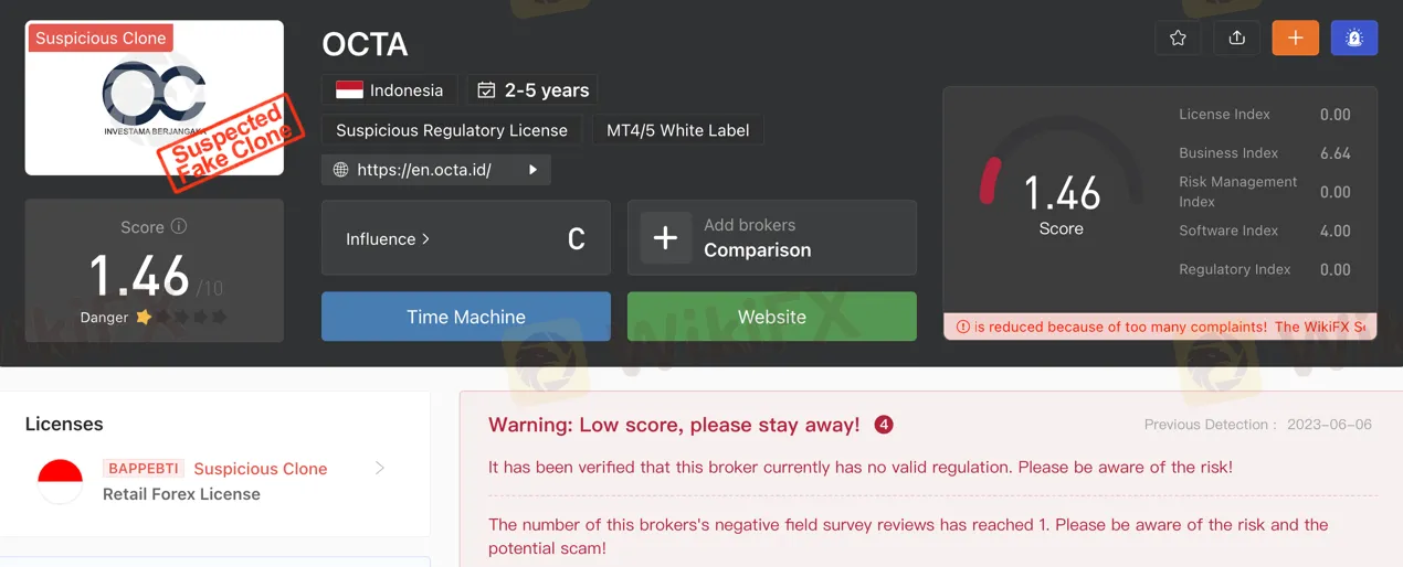 regulation regulation