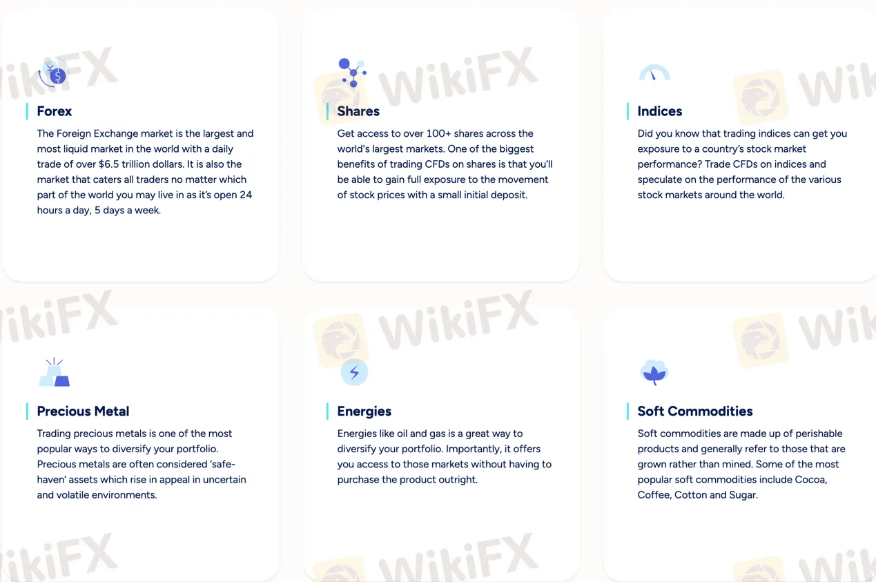 market-instruments market-instruments