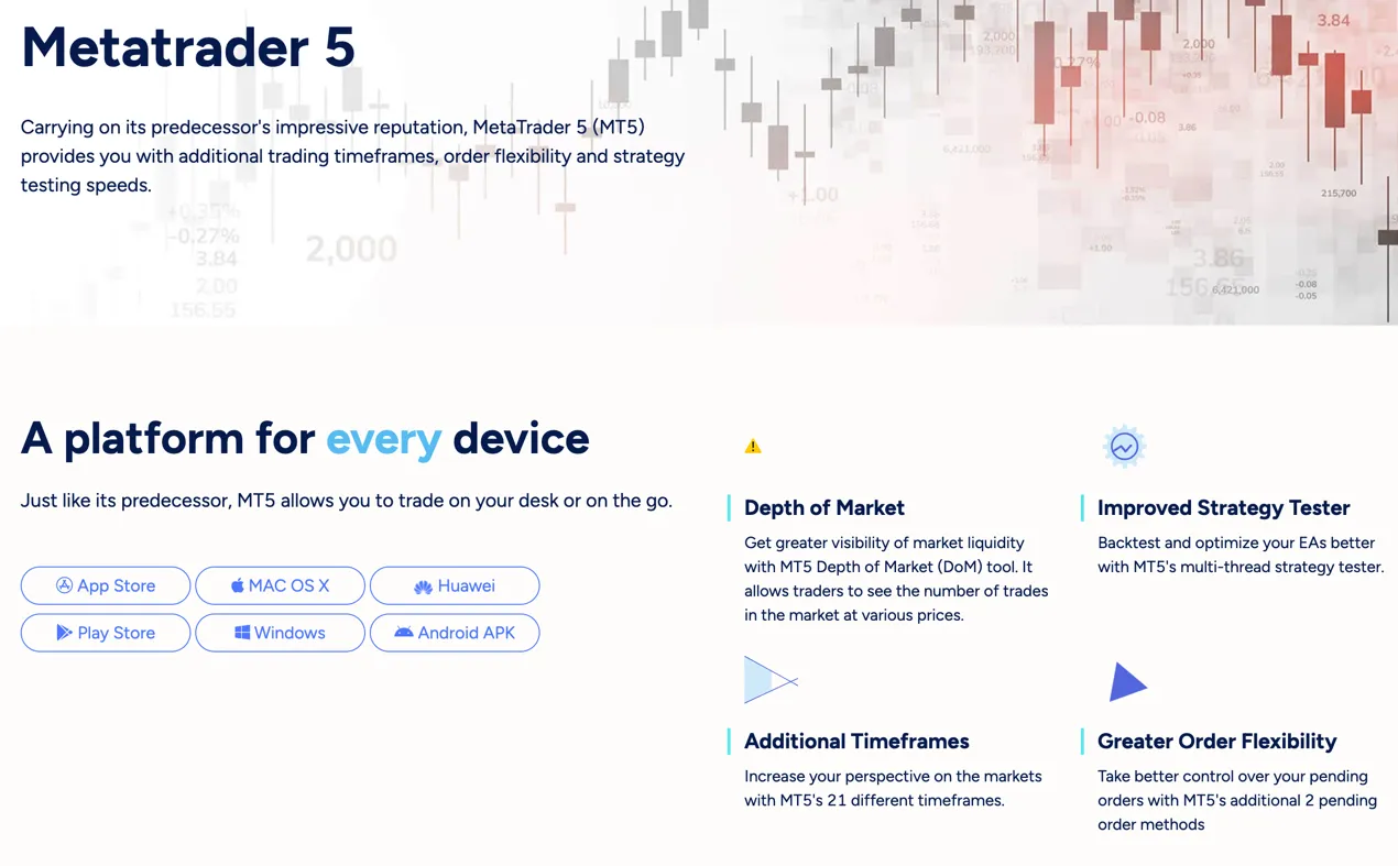 trading-platform trading-platform