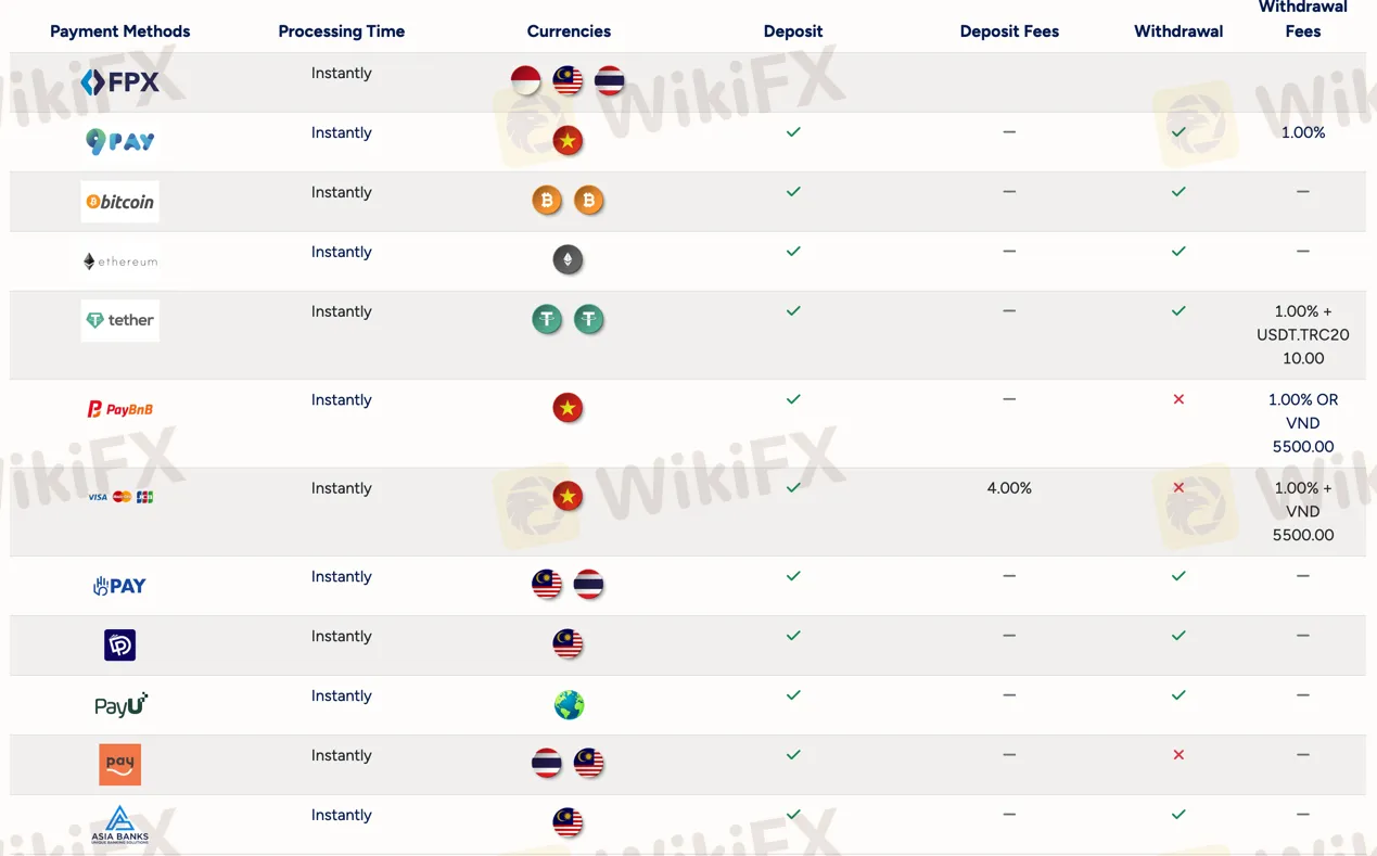 payment-methods payment-methods