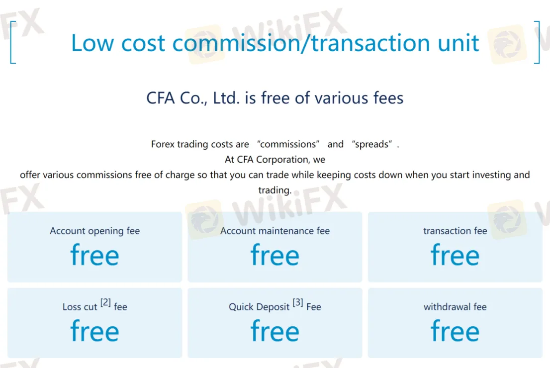 fees