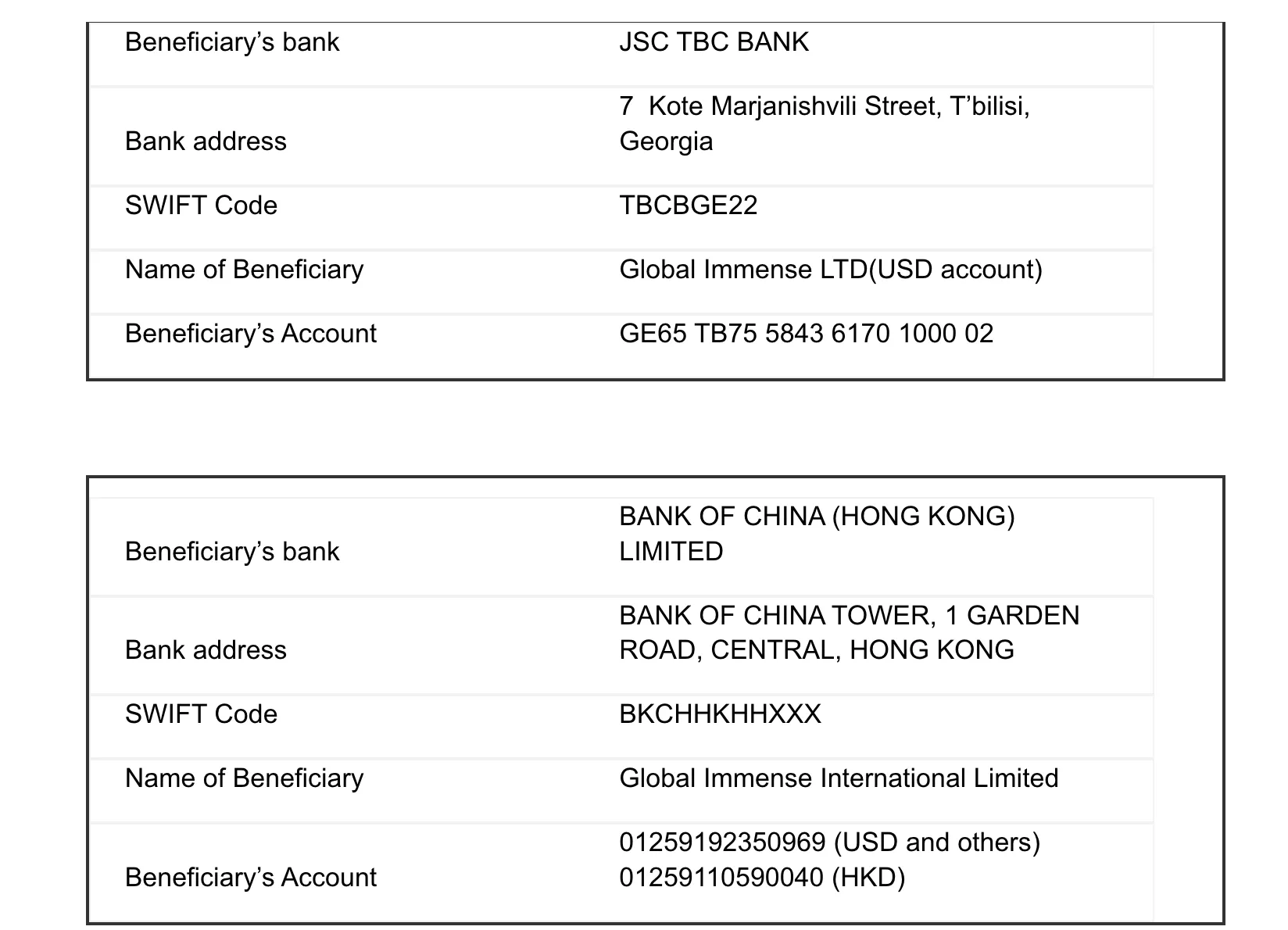 bank details bank details