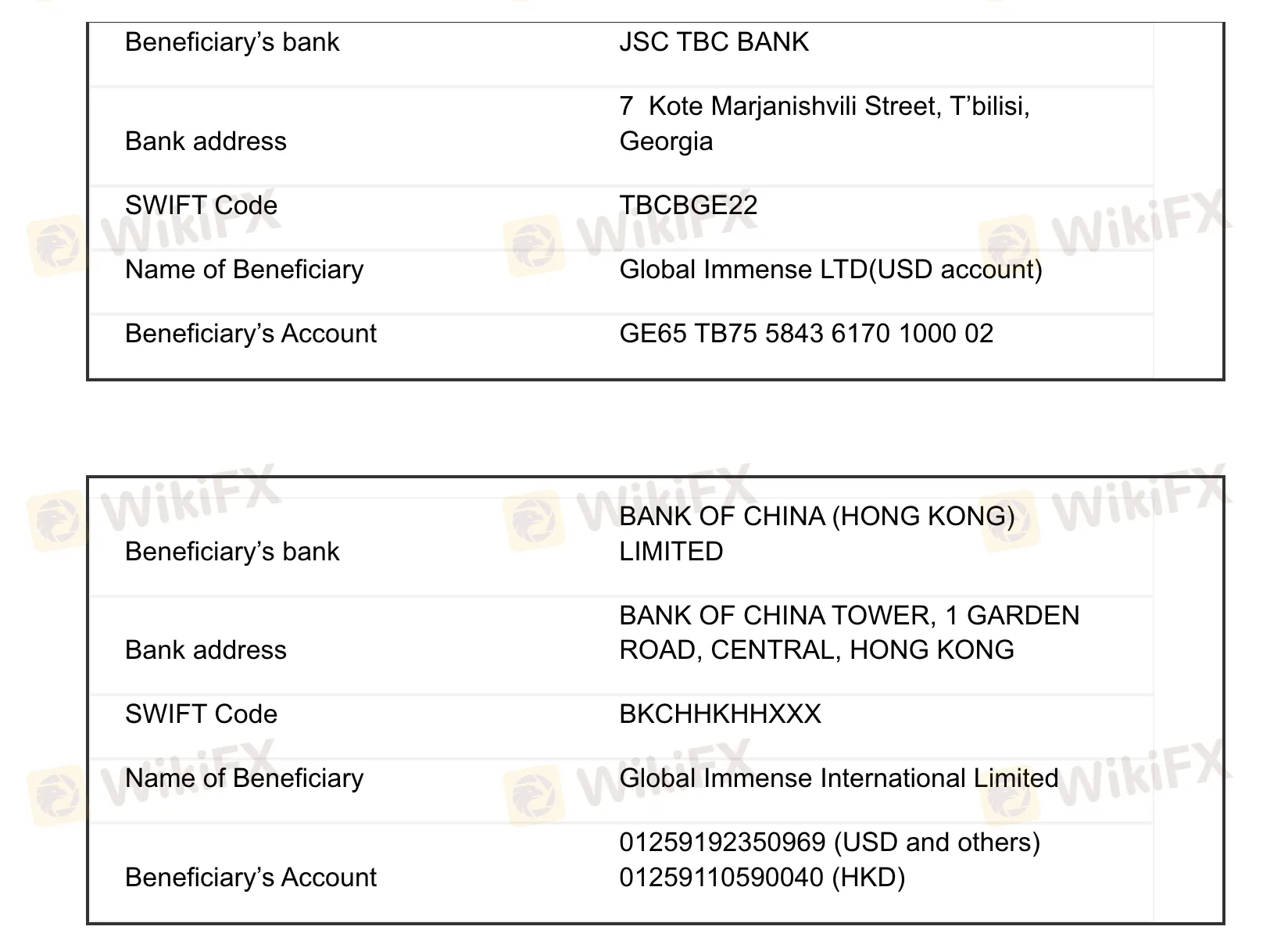 bank details