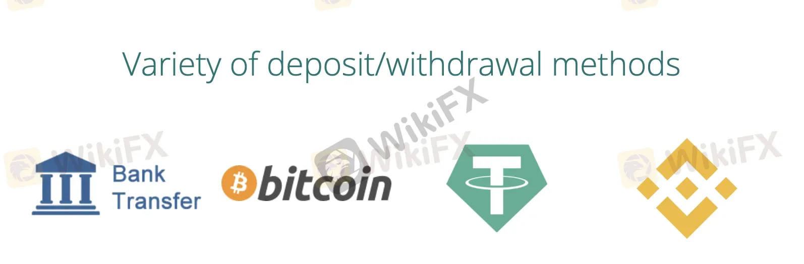 Payment Options Payment Options