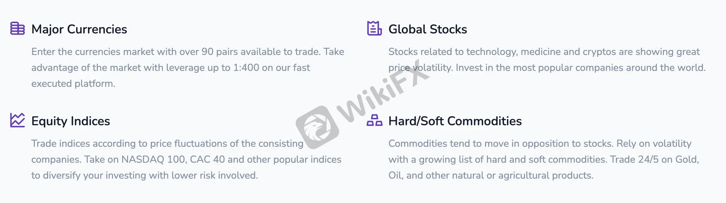 Market Instruments Market Instruments