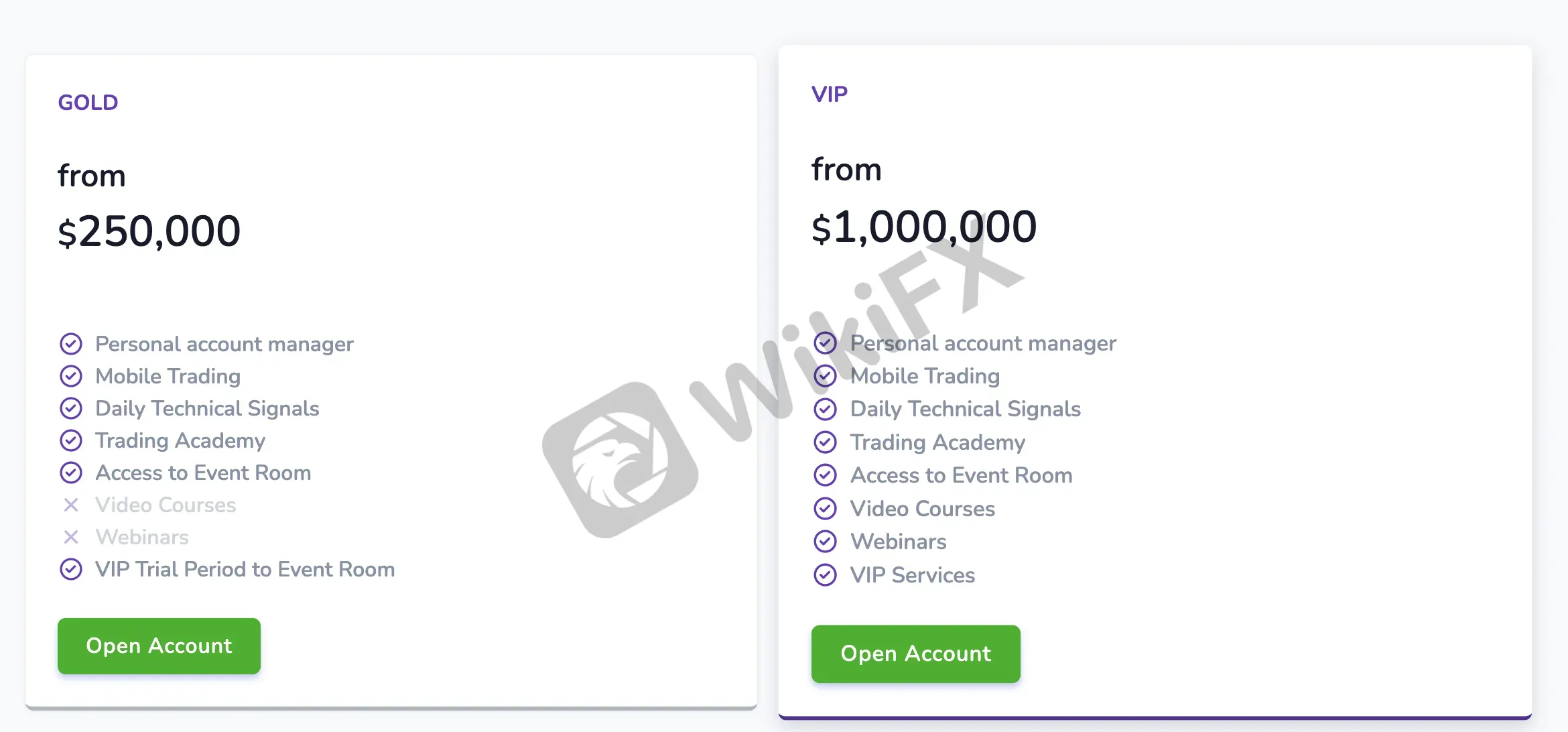 Account Account