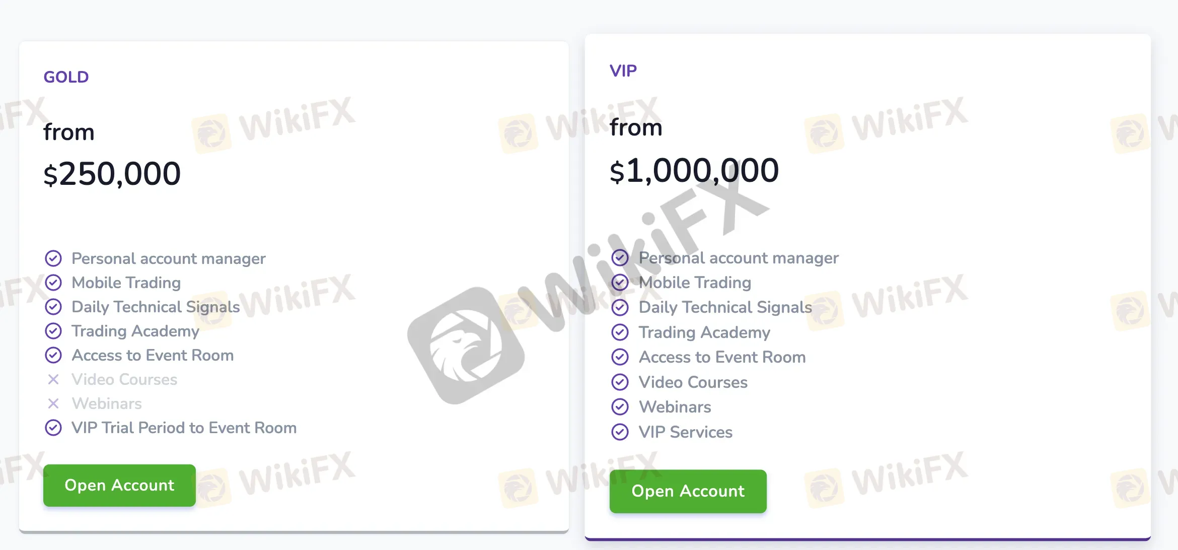 Account