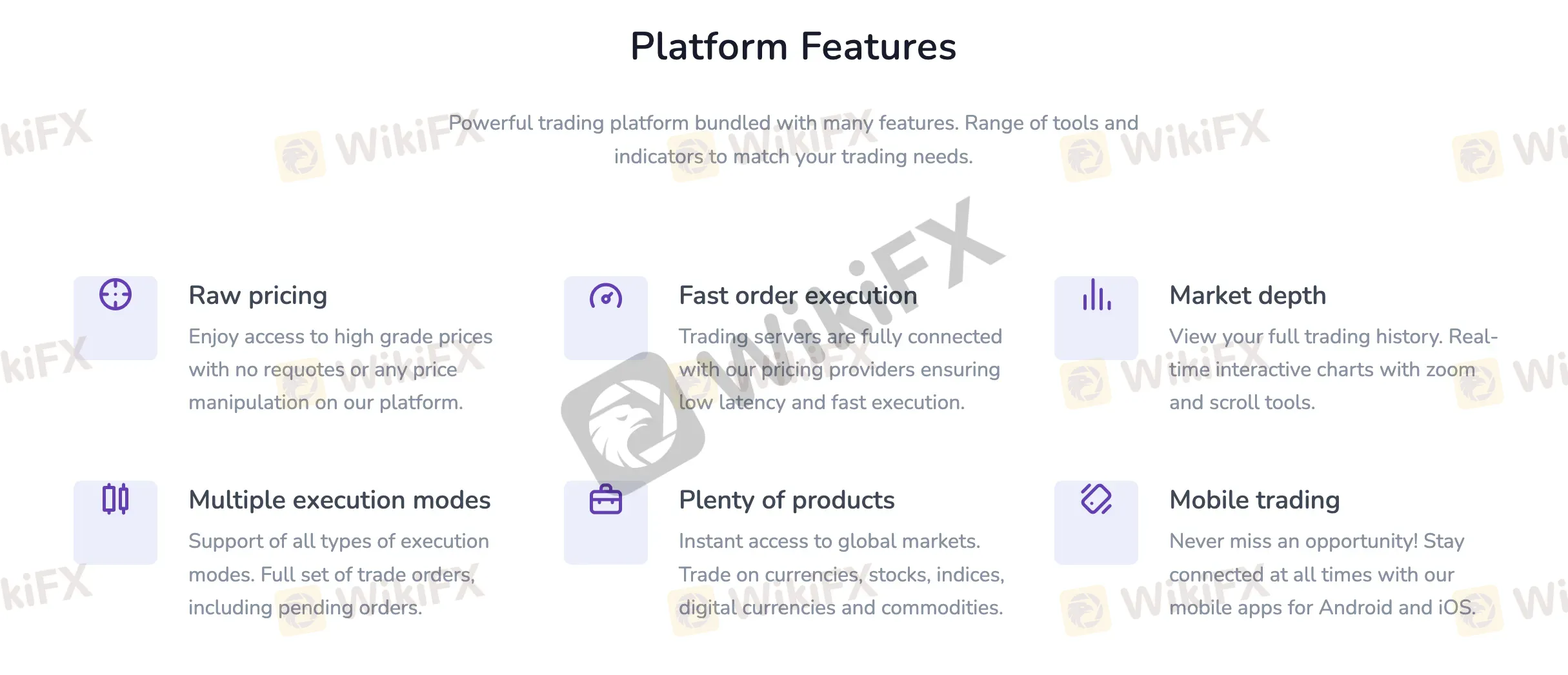 Trading Platform