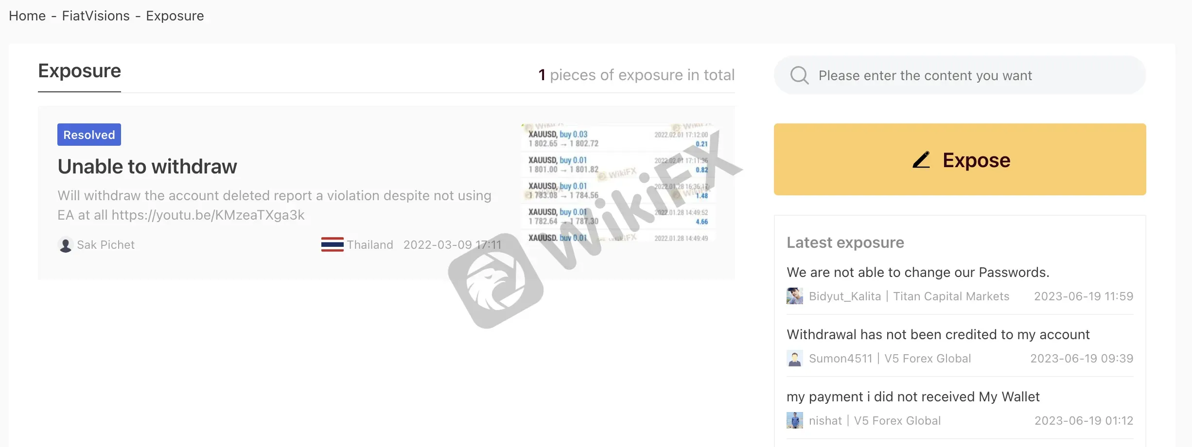 User Exposure on WikiFX User Exposure on WikiFX
