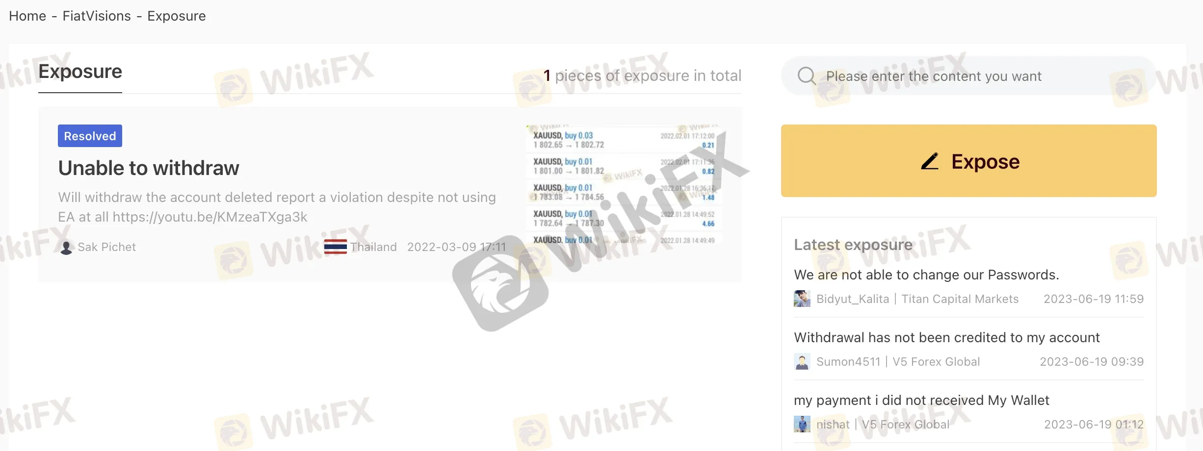 User Exposure on WikiFX