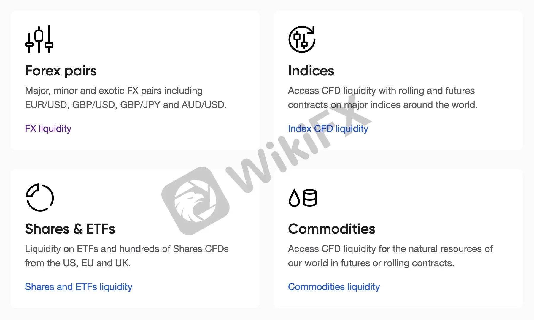 Market Instruments