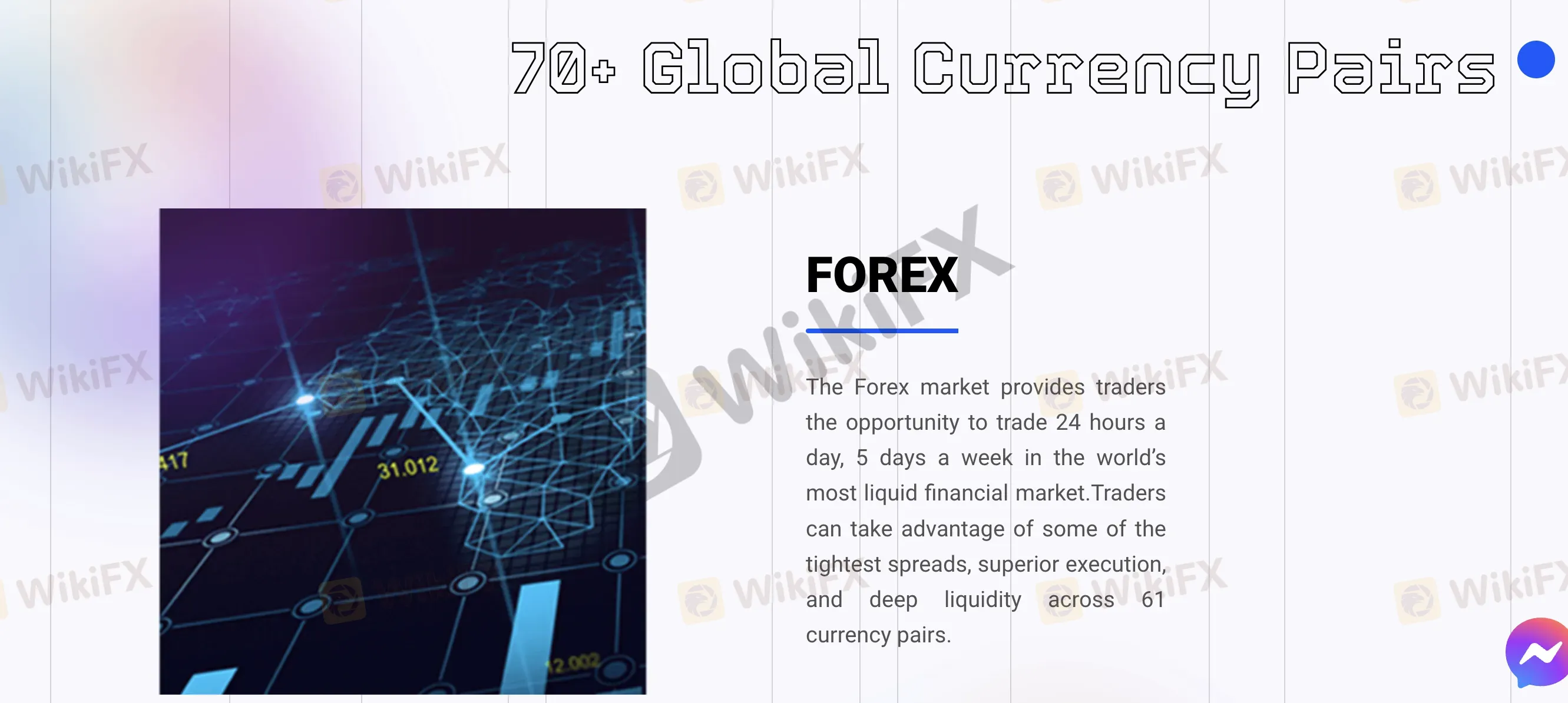 forex