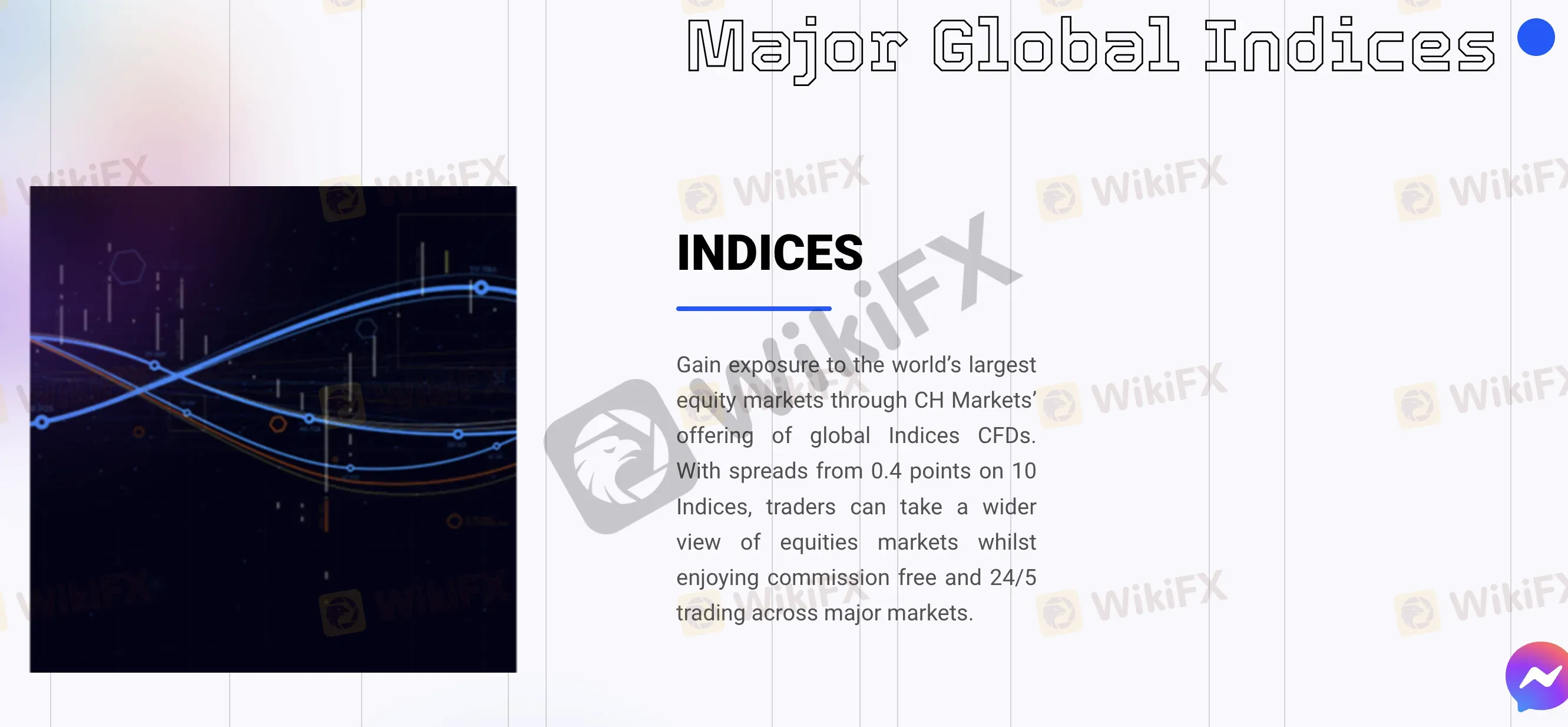 indices