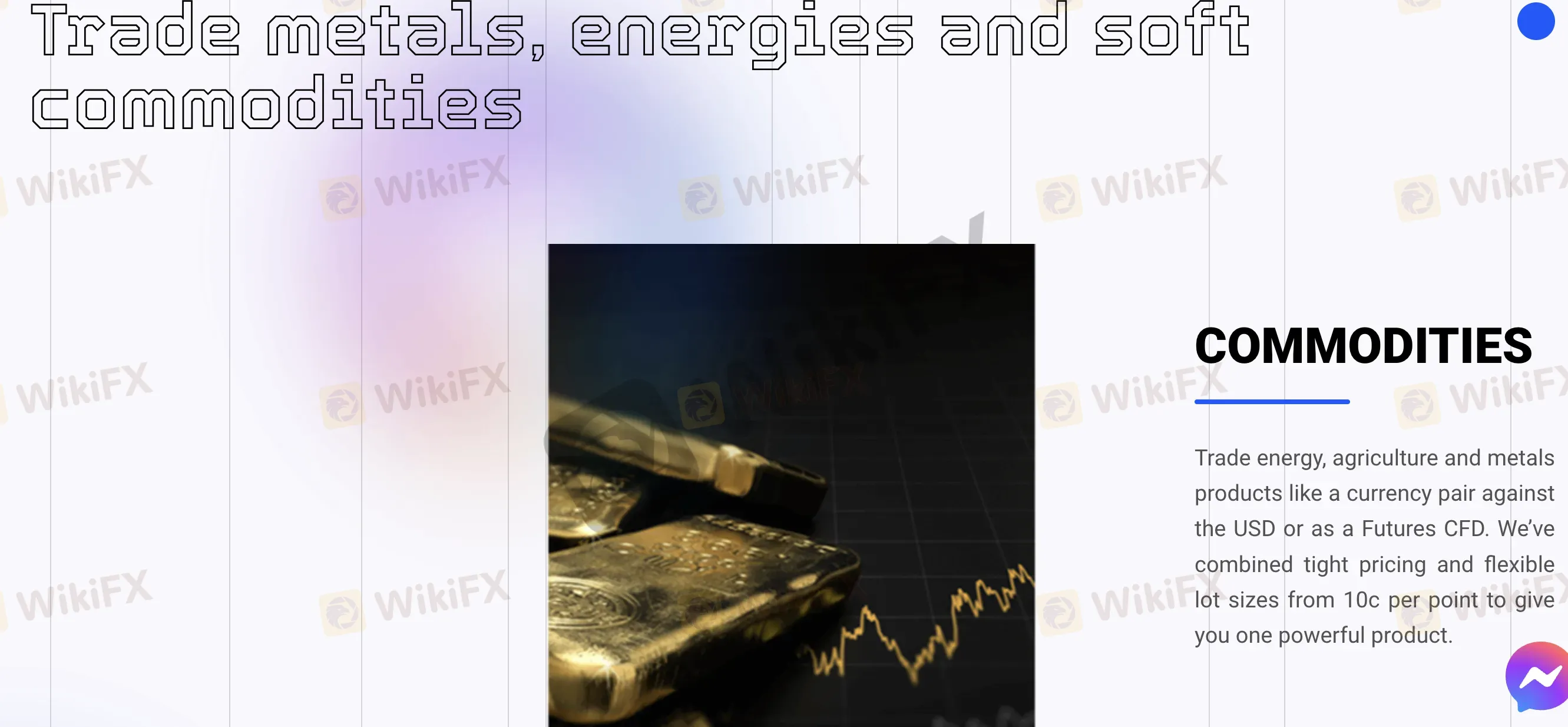 commodities