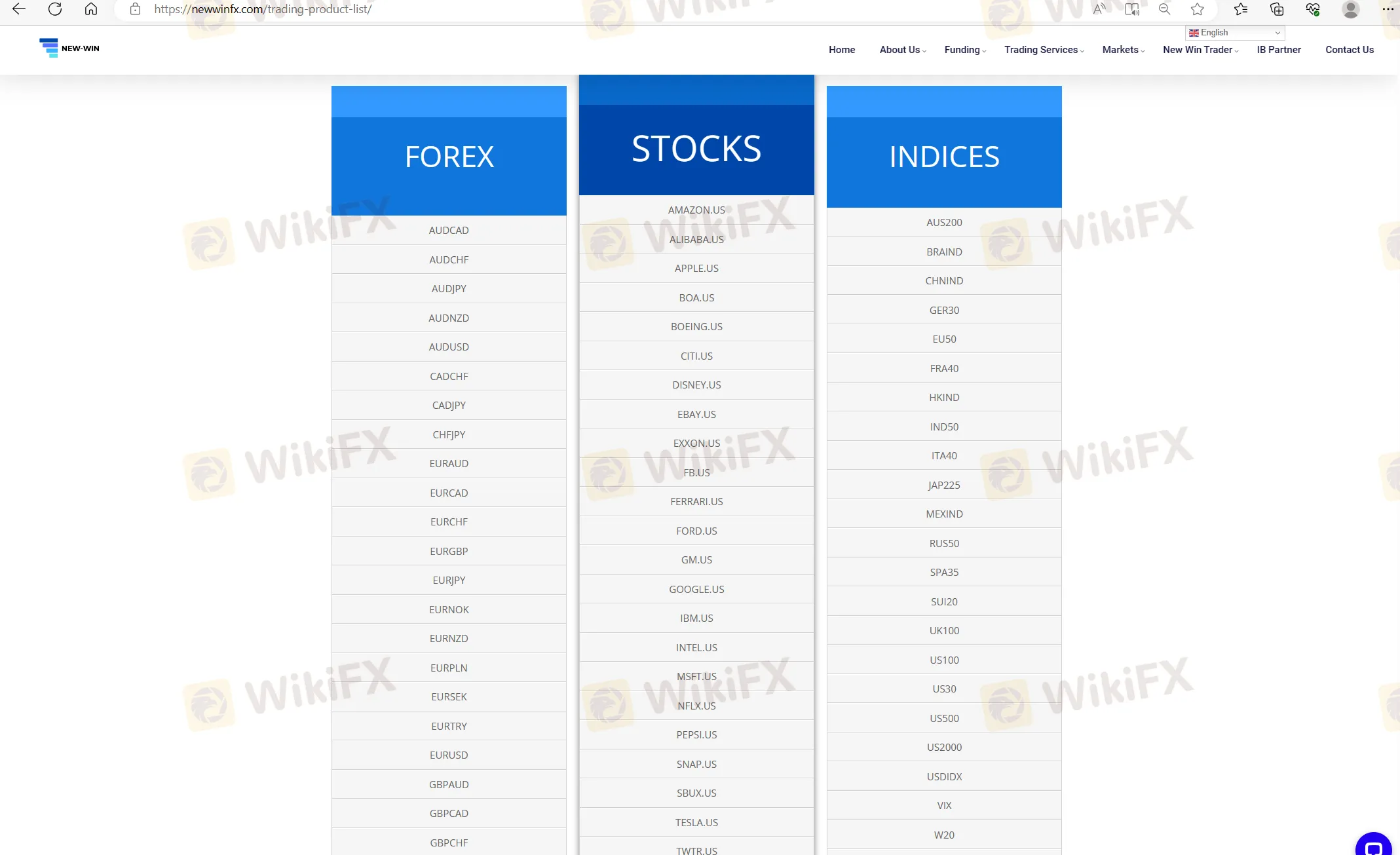 Market Instruments