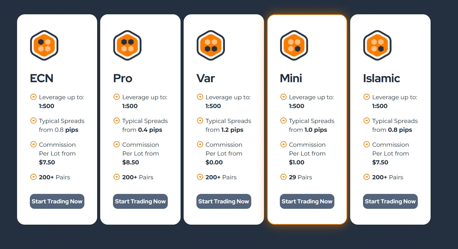 Account Types Account Types